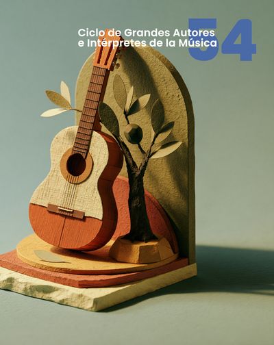 Rafael Aguirre: La Voz de la Guitarra en Madrid